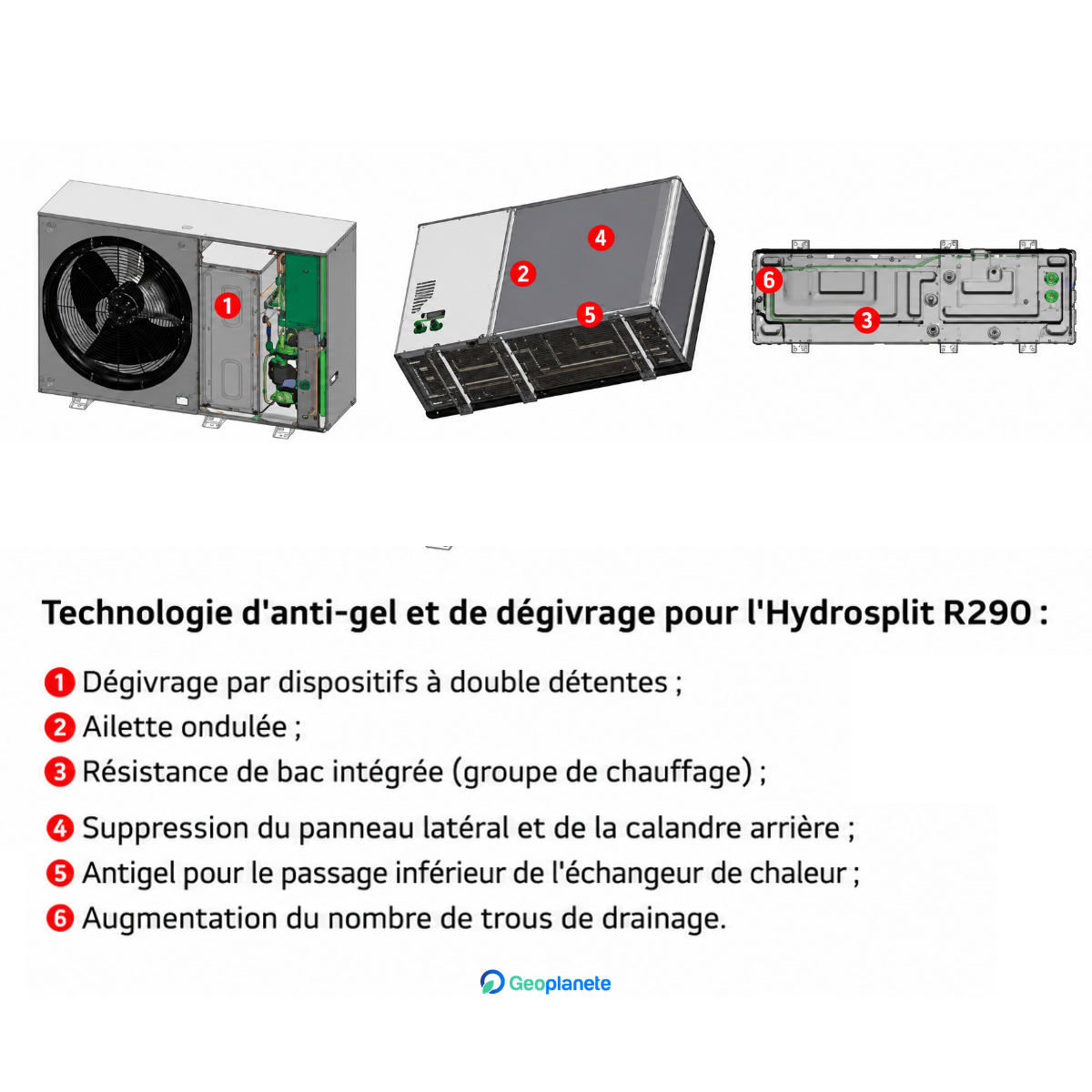 Pompe à chaleur air-eau LG Therma V 5 kW - Hydrosplit R290 - Chauffage seul - Monophasé