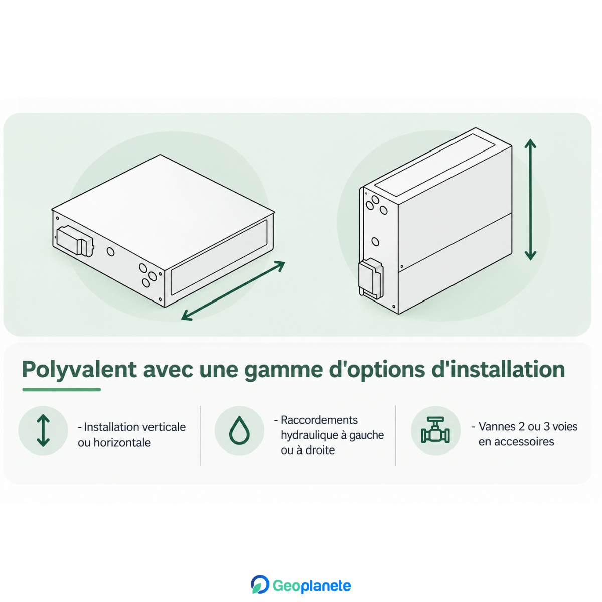Ventilo-convecteur gainable compact Panasonic Smart Aquarea Air 3,71 kW