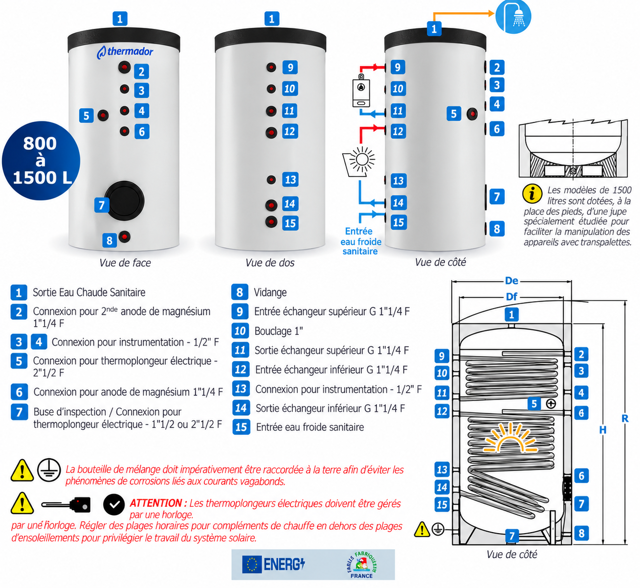 Ballon préparateur d'eau chaude sanitaire 2 échangeurs Thermador PECS102STHE 1000 L