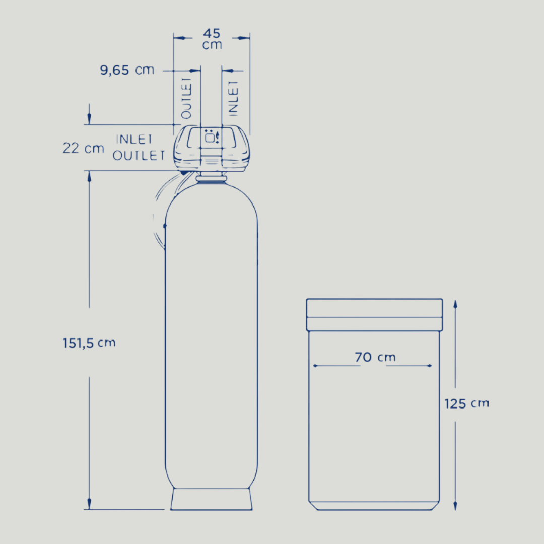 Adoucisseur d’eau bi - bloc NSC 113L avec mise en service incluse -
