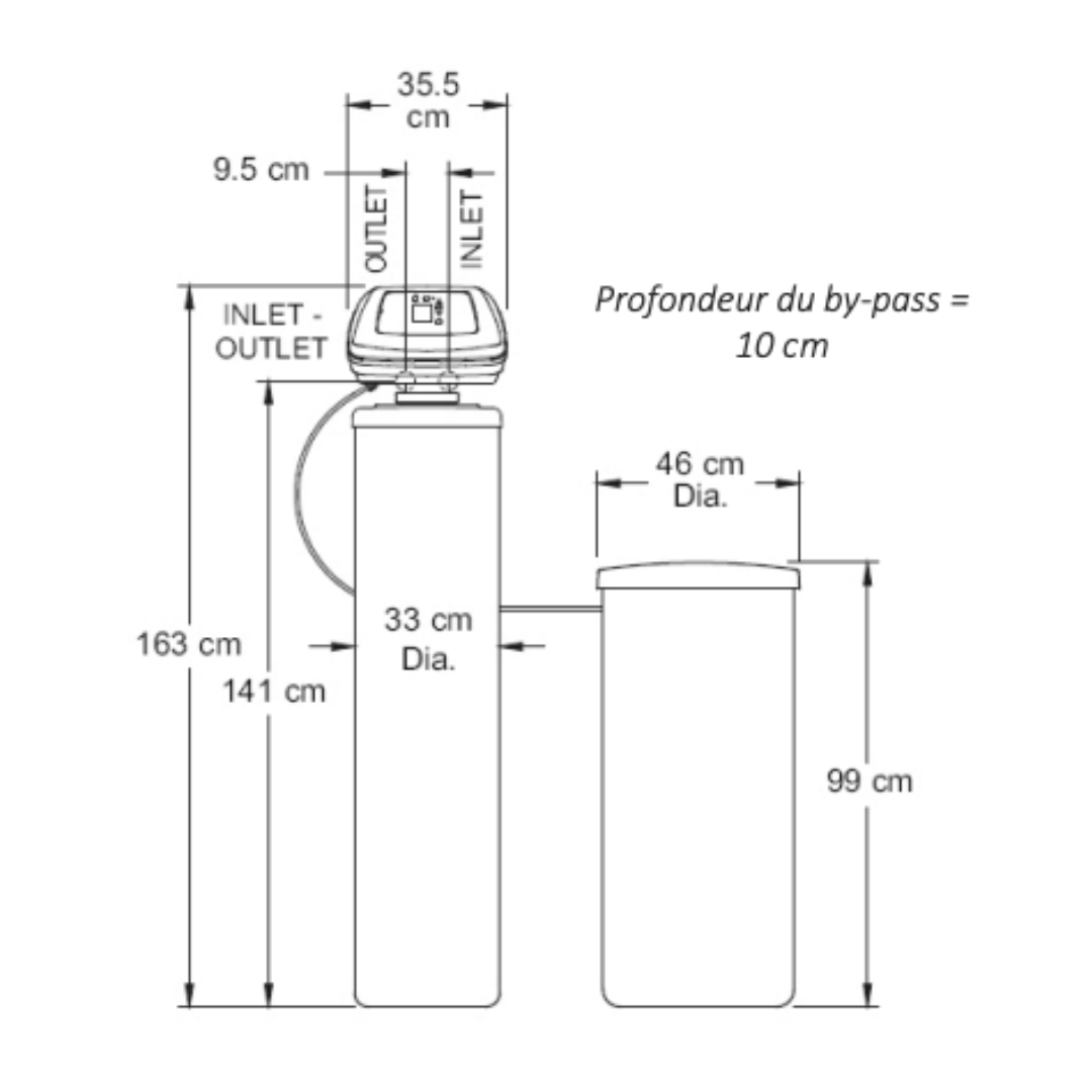 Adoucisseur d’eau bi - bloc NSC42L avec mise en service incluse - NSC42L