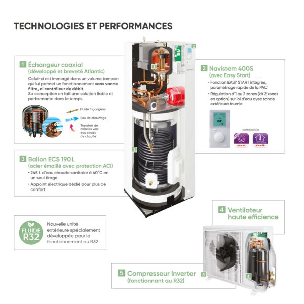 Alféa Extensa duo A.I 5 R32 - Bi - bloc #526341