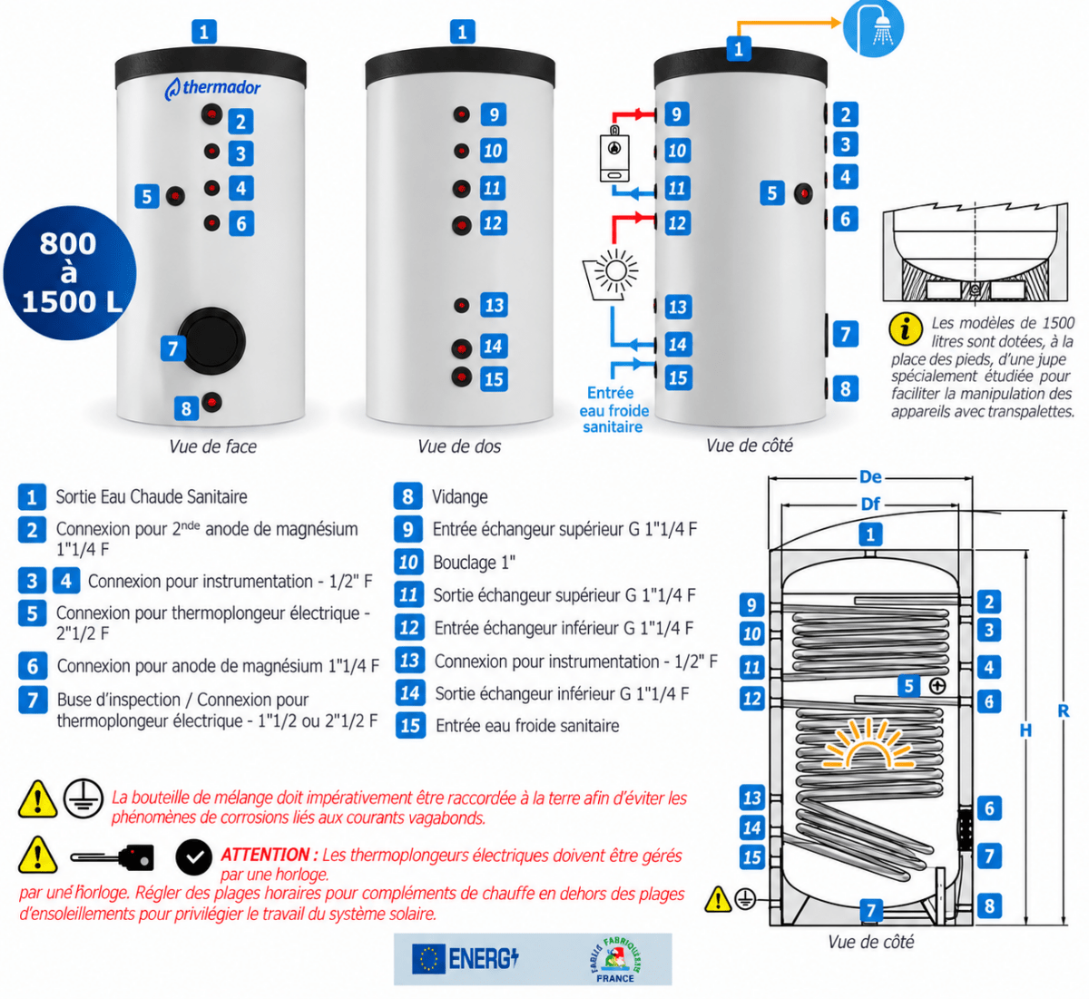 Ballon préparateur d'eau chaude sanitaire 2 échangeurs Thermador PECS152STHE 1500 L - PECS152STHE