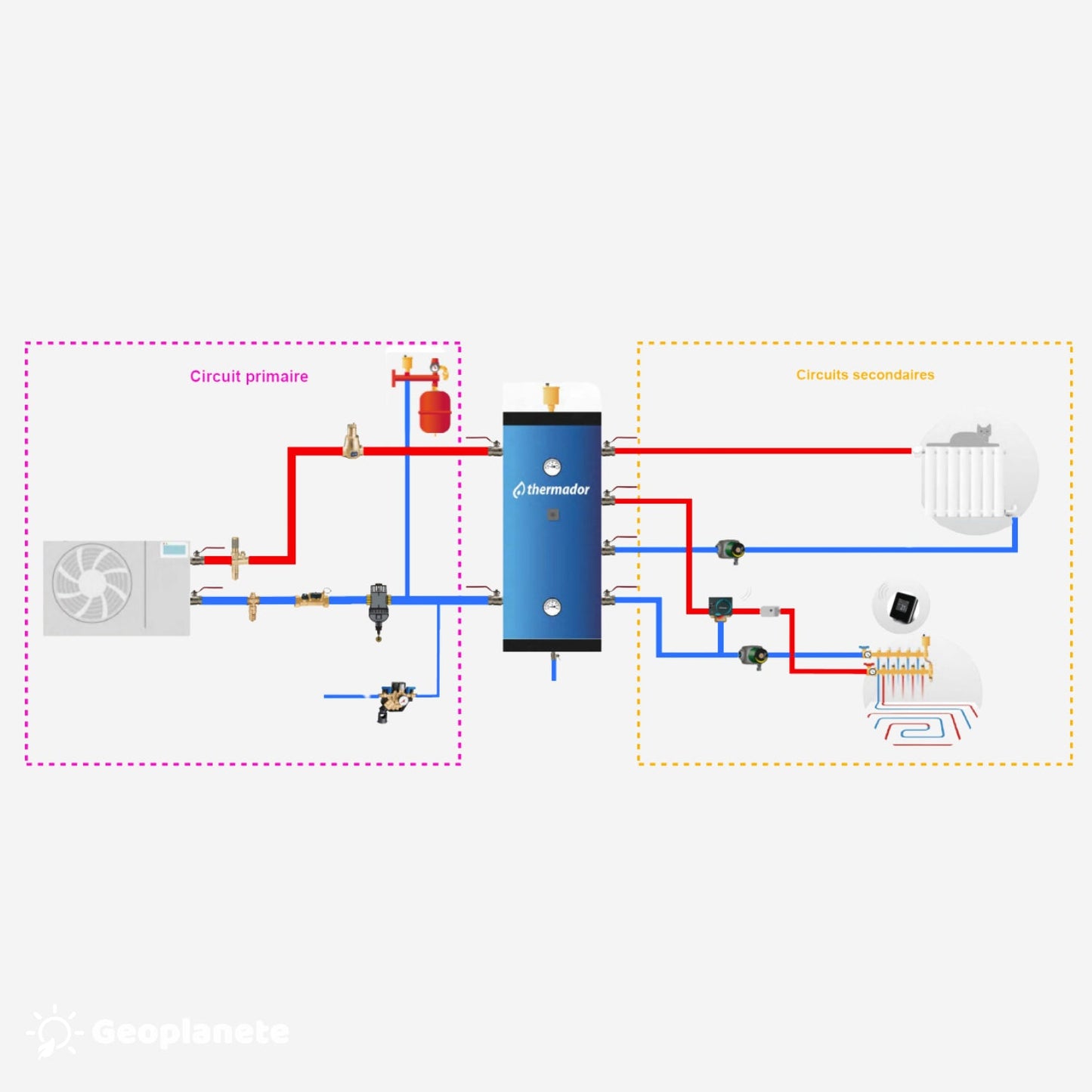 Ballon tampon 100L - pose murale - Ballon tampon #BMEL100SKM
