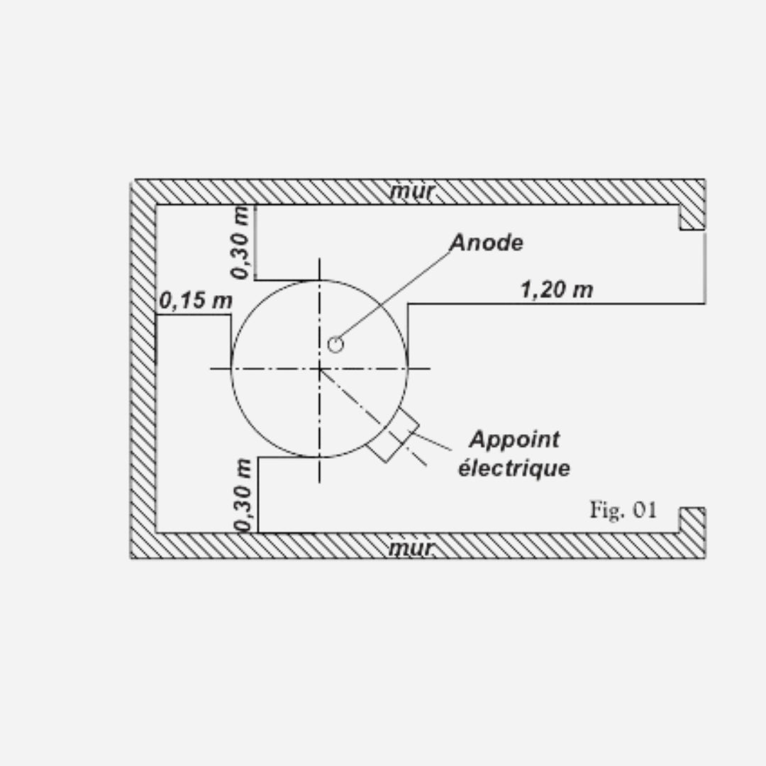 Ballons réchauffeurs - Accessoires hydrauliques #351000