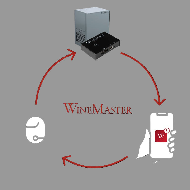 Boitier IOT WINEMASTERCONNECT pour machines prééquipées