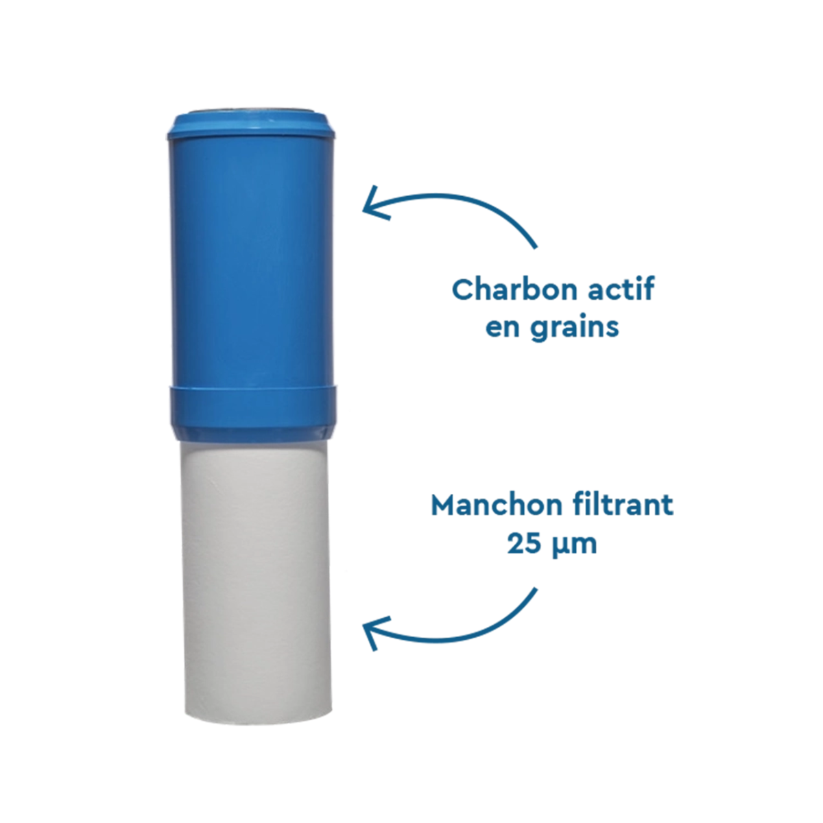 BWT Cartouche B.CARBON – Filtration anti‑goûts, odeurs et impuretés - 125550151