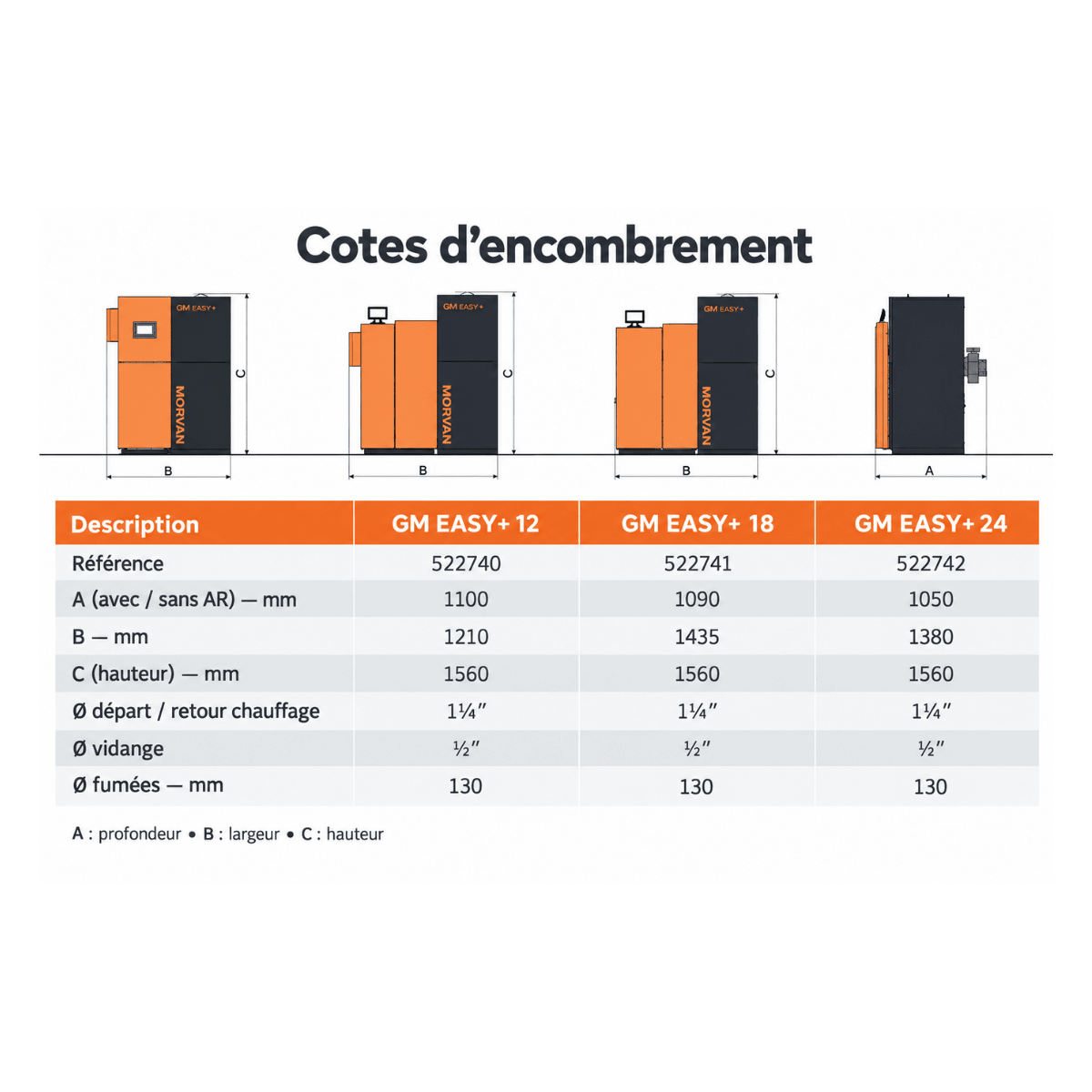Chaudière à granulés Morvan GM EASY+ 24 kW - 522742