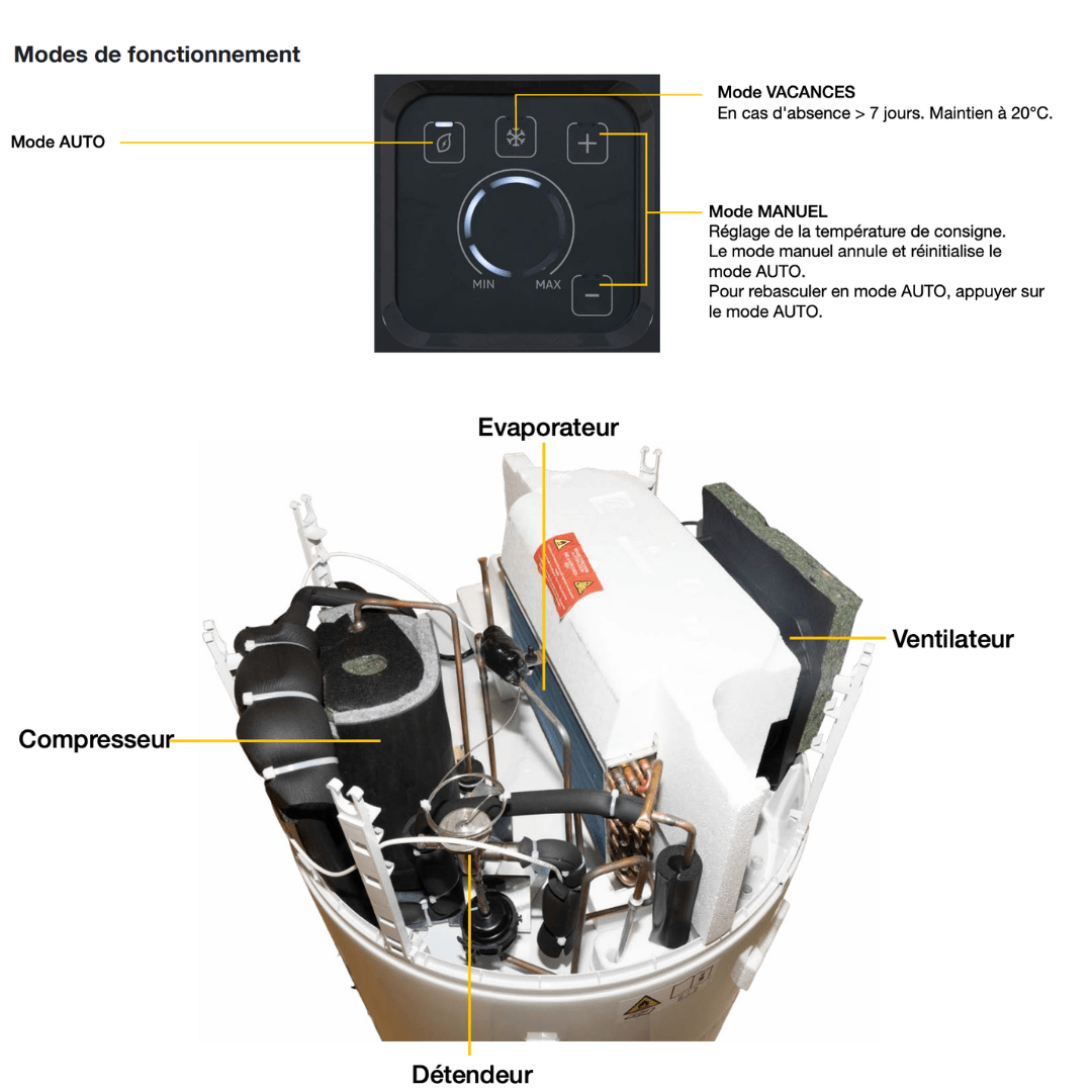 Chauffe - eau thermodynamique ELENSIO ESSENTIEL – 250 L - 7893134