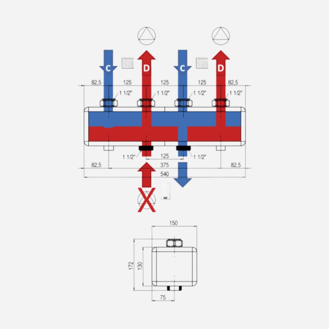 Collecteur isolé 2 départs MODULFIT D32 - Collecteur #COL2GH32