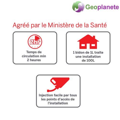 Désembouant chauffage X400 bidon de 1L - Traitement et entretien #376002