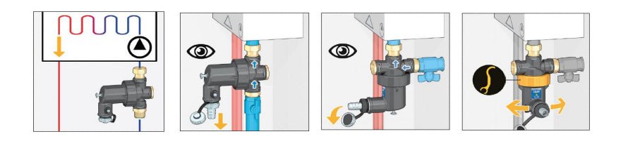 Dirtmag mini 3/4'' Multi - Position - Filtre chauffage #PDM54520