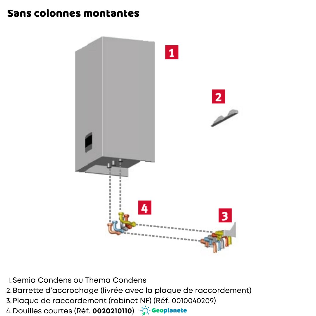 Douilles courtes pour Thema Condens - Douille #20210110