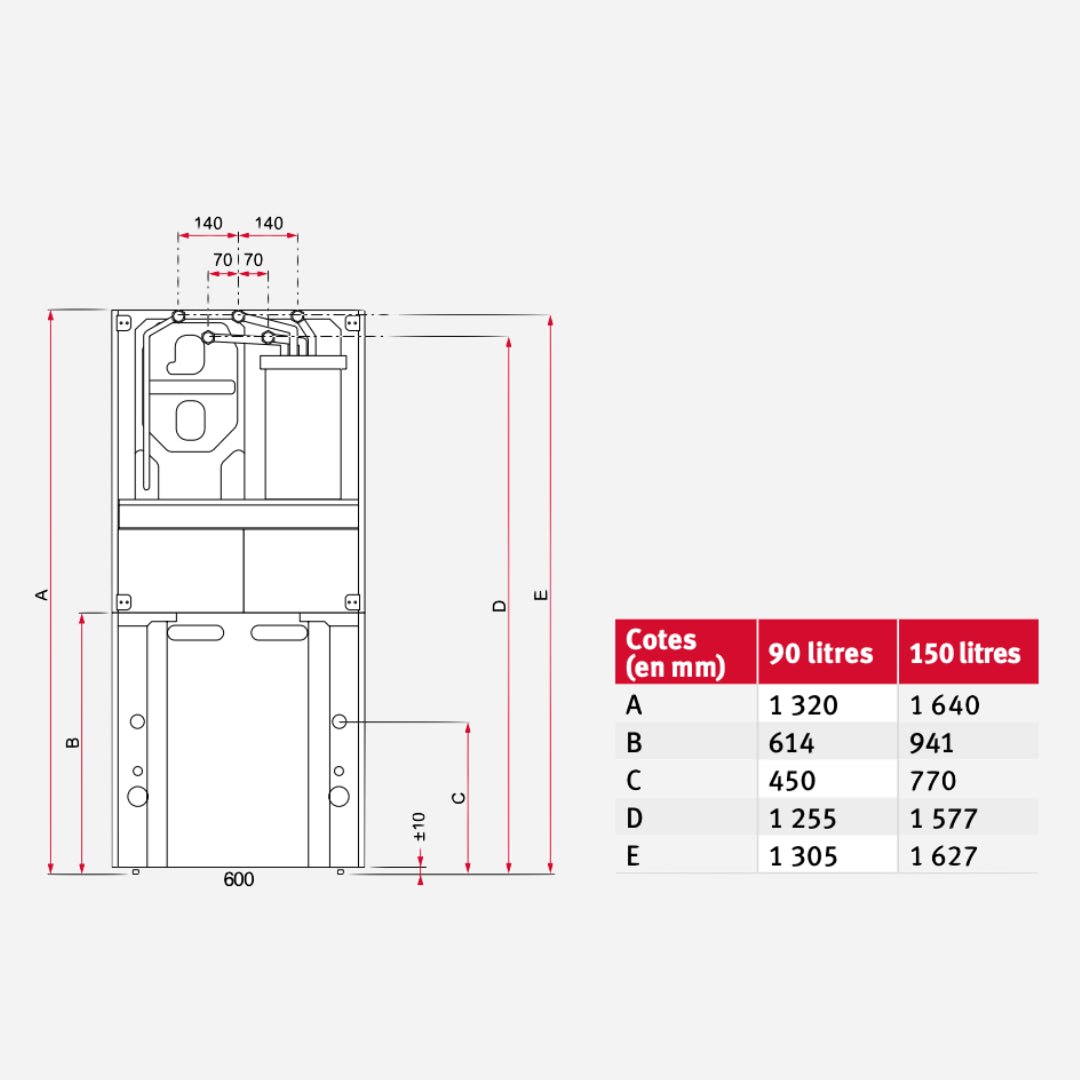 DUOMAX CONDENS F30 90 - Chaudière sol gaz à condensation - Saunier Duval #10014601