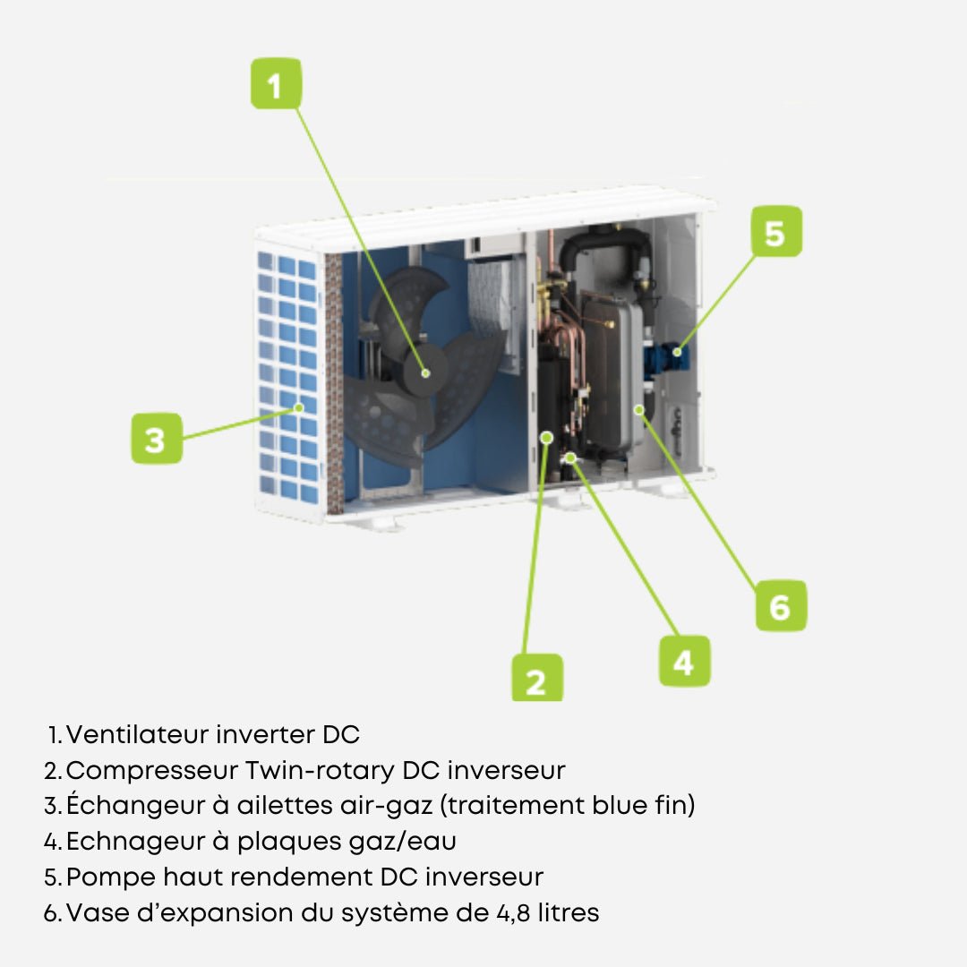 EDGE EVO 2.0 - EXC 16kW monophasé R32 - Clivet #39242237