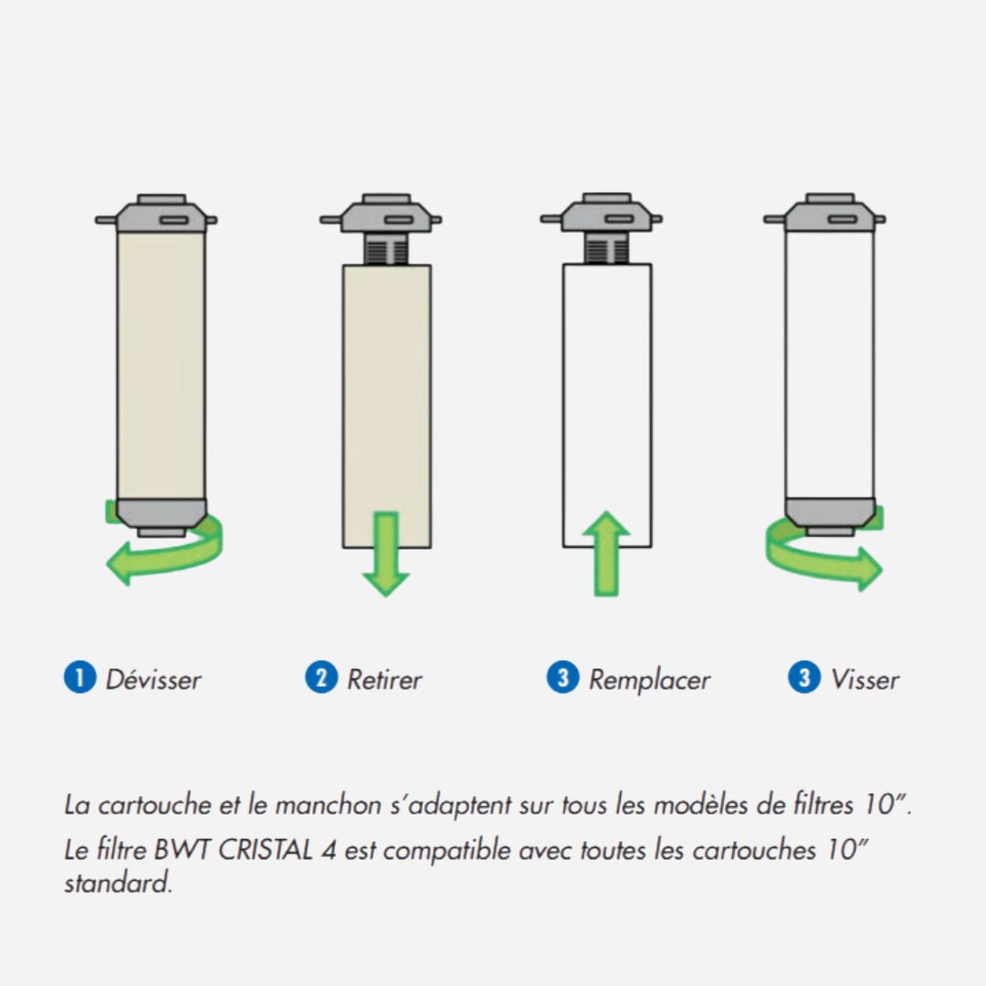 Filtre Crystal - Manchon compatible Permo Cristal - Recharge #P0003354