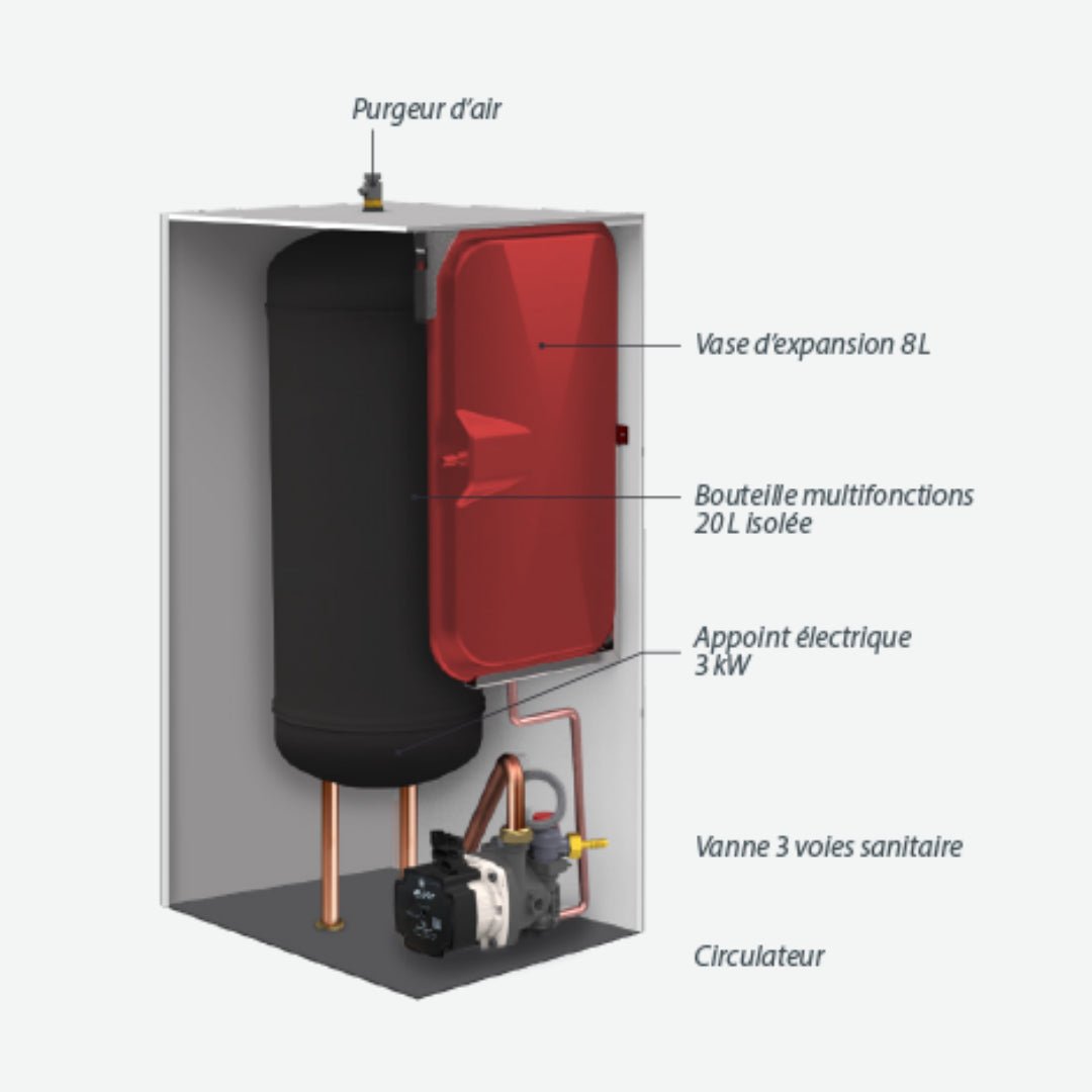 HTi70 11kW Pilote Primo haute température - Bi - bloc #155027