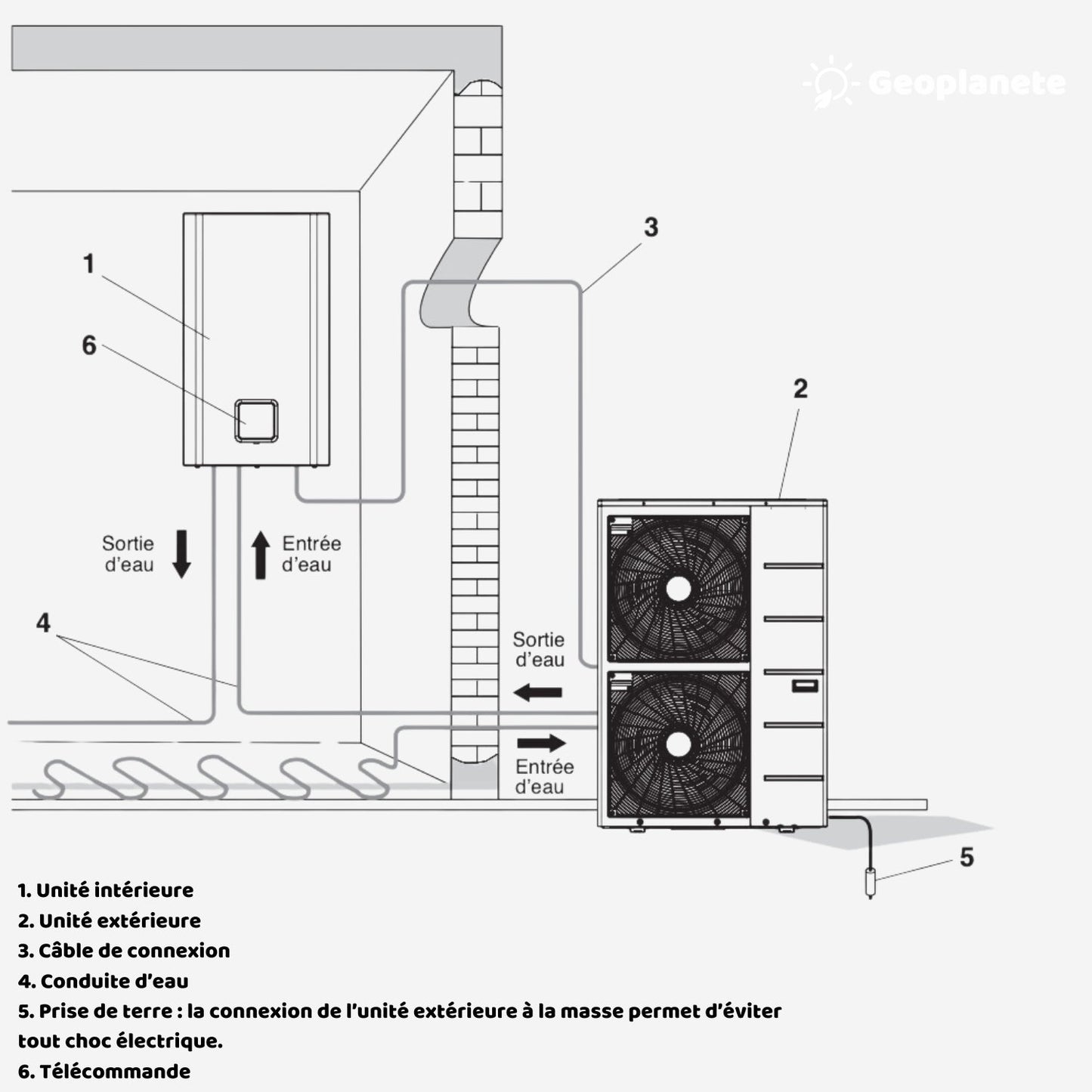 Hydrosplit 65°C R32 - Pompe à chaleur air - eau - Bi - bloc #HU121MRB.U30 + HN1600MC.NK1