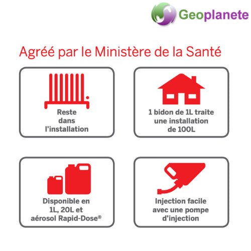 Inhibiteur x100 Sentinel bidon de 1L - Traitement et entretien #904840