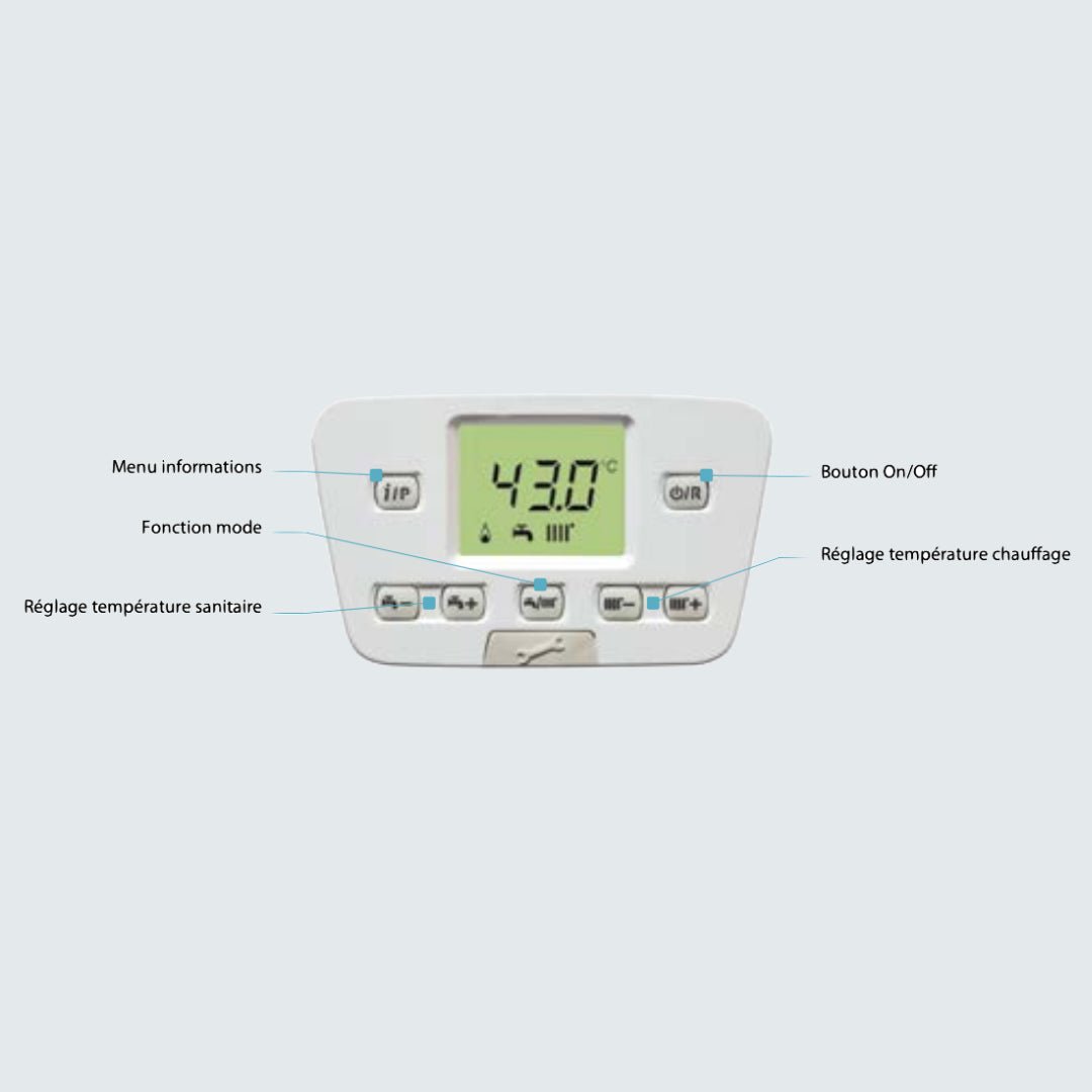 Initia+ DUO 3.25 HTE corps - Chaudière murale - Chappee #7218592