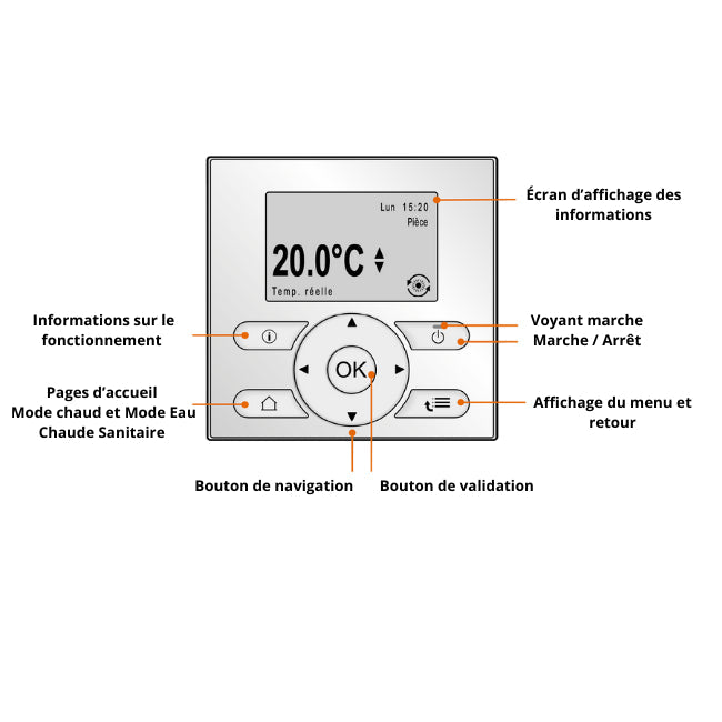 Interface utilisateur EKRUDAL1 Altherma 3 Daikin - Thermostat filaire #EKRUDAL1