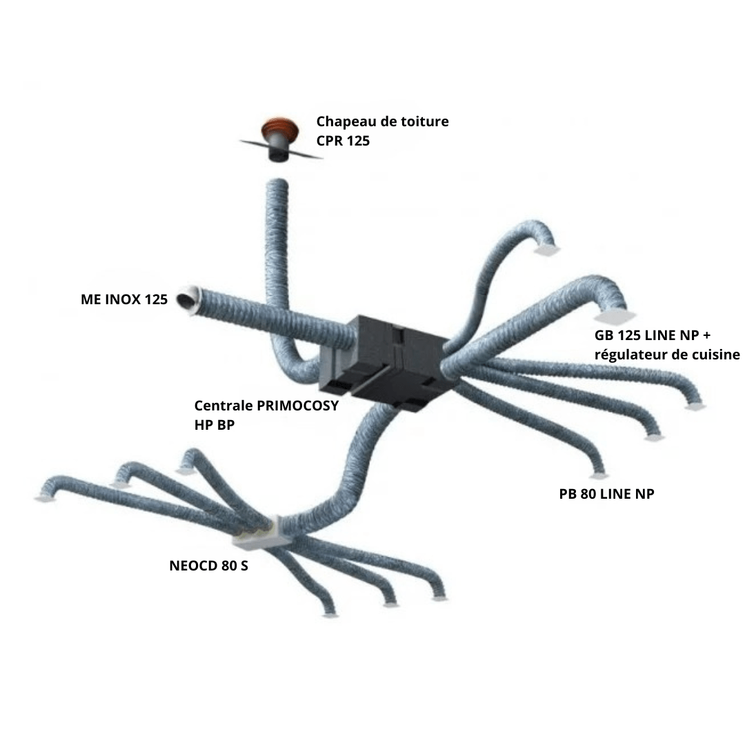 Kit accessoires de réseau pour VMC double flux Primocosy HR et BP - 412239