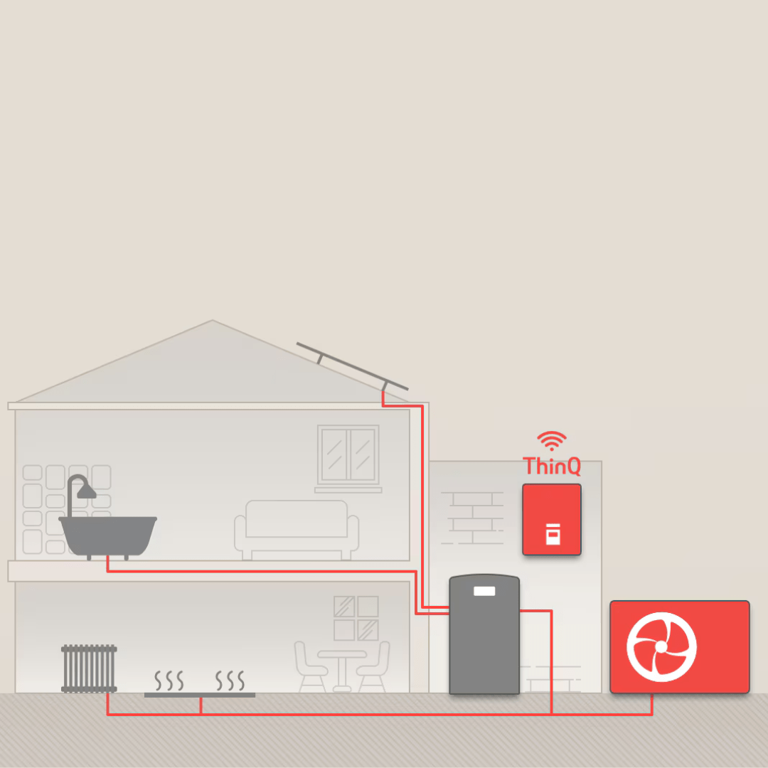 LG Therma V 9 kW - Monobloc R290 - Monophasé -