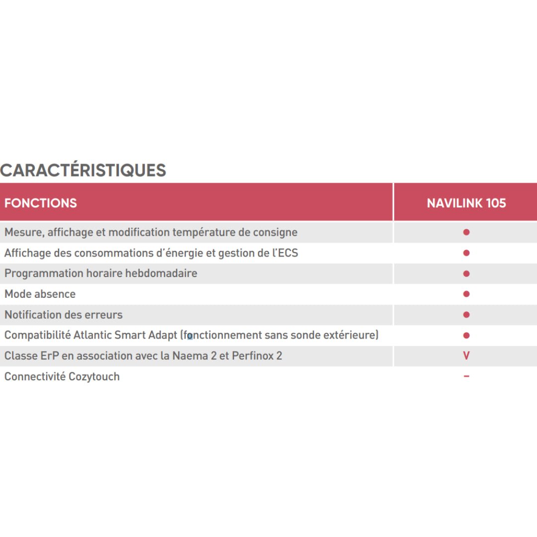 Navilink 105 Thermostat modulant filaire - Thermostat #074501