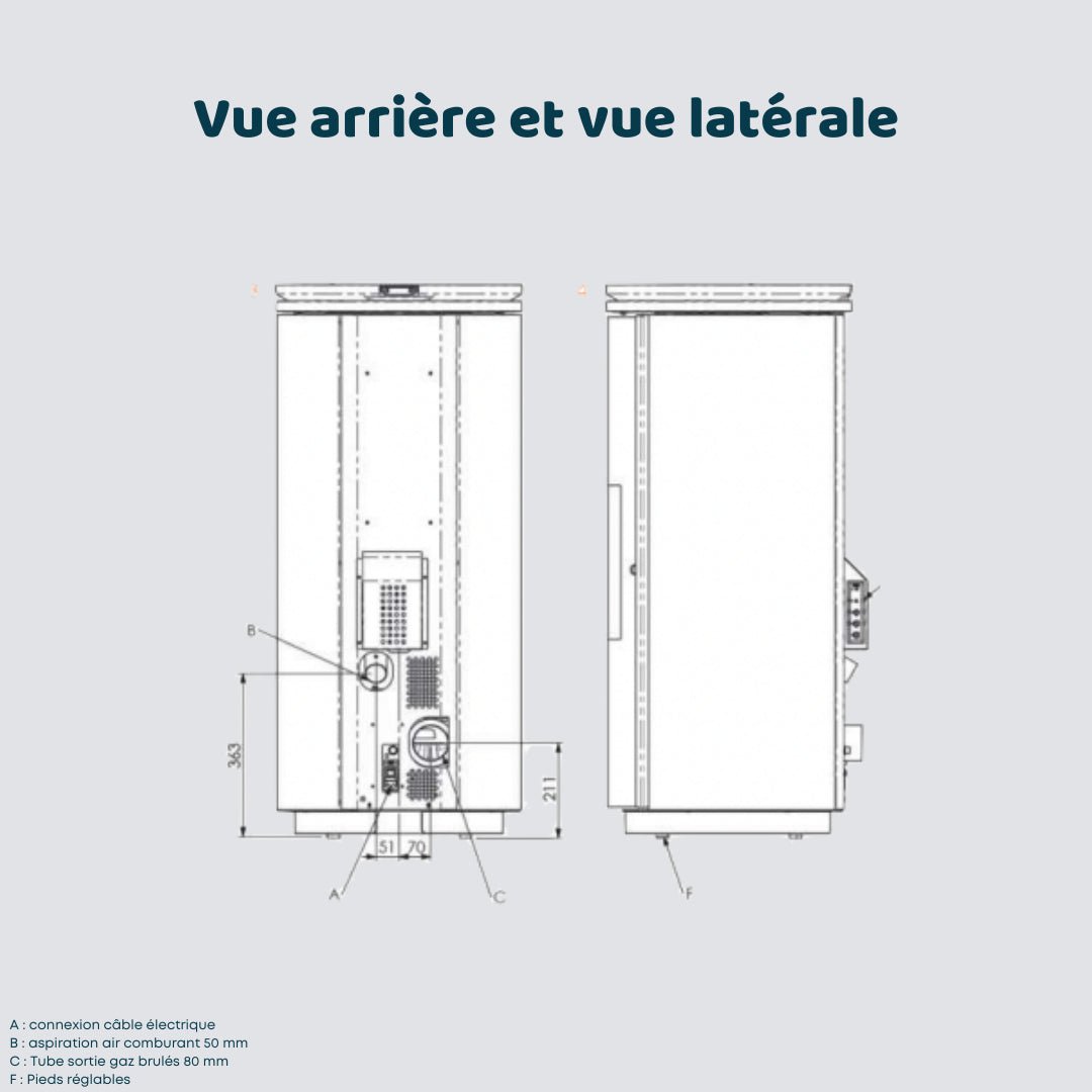 Poêle à granulés CALLISTO - Poêles et insert à granulés #LA12190A