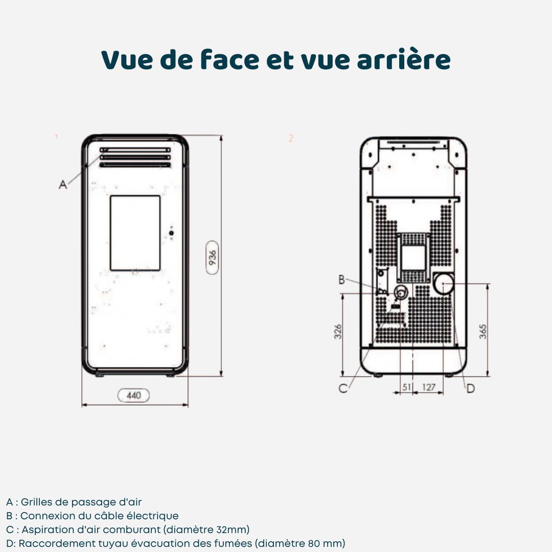 Poêle à granulés LIRA - Poêles et insert à granulés #LA11C90A