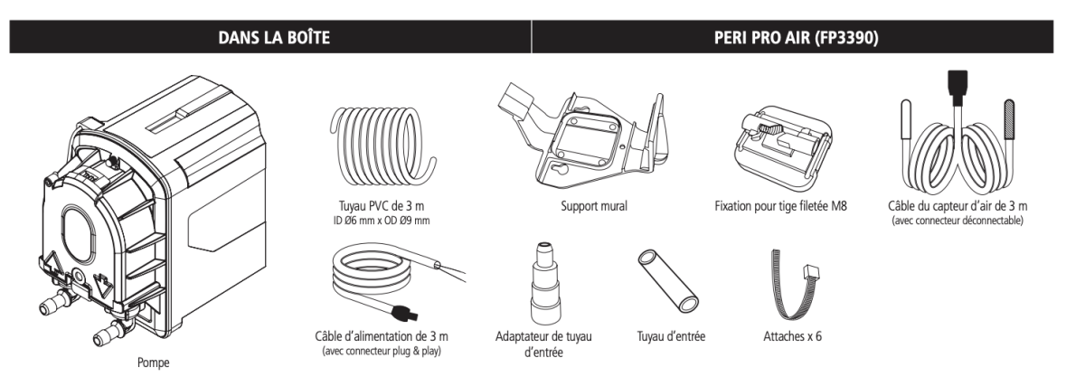 Pompe de relevage Peri Pro Air - FP3390