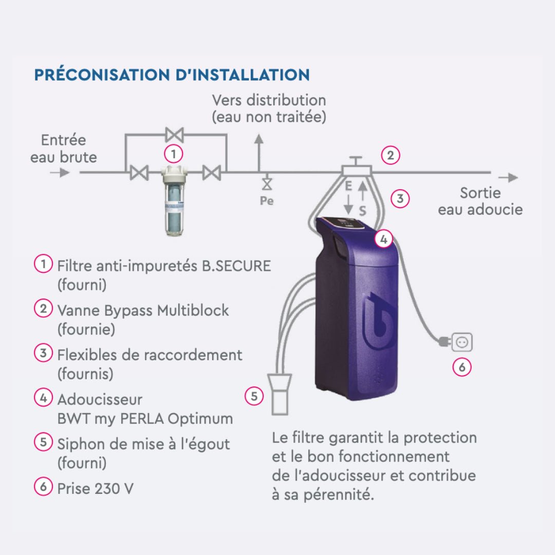 Adoucisseur My Perla Optimum - (mise en service incluse) - Adoucisseur domestique #125591805