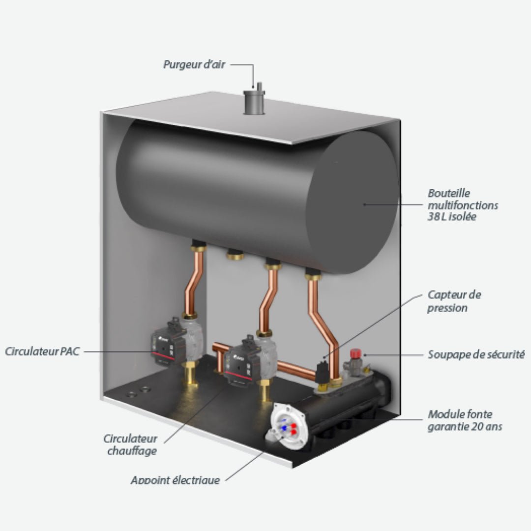 HRC70 Premium+ 17 kW Triphasé - Pompe à chaleur - Bi - bloc #151436