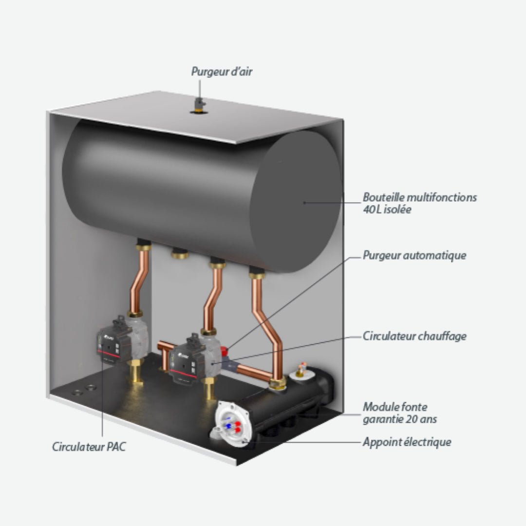 HTi70 Premium + 8kW - Pompe à chaleur - Bi - bloc #155016
