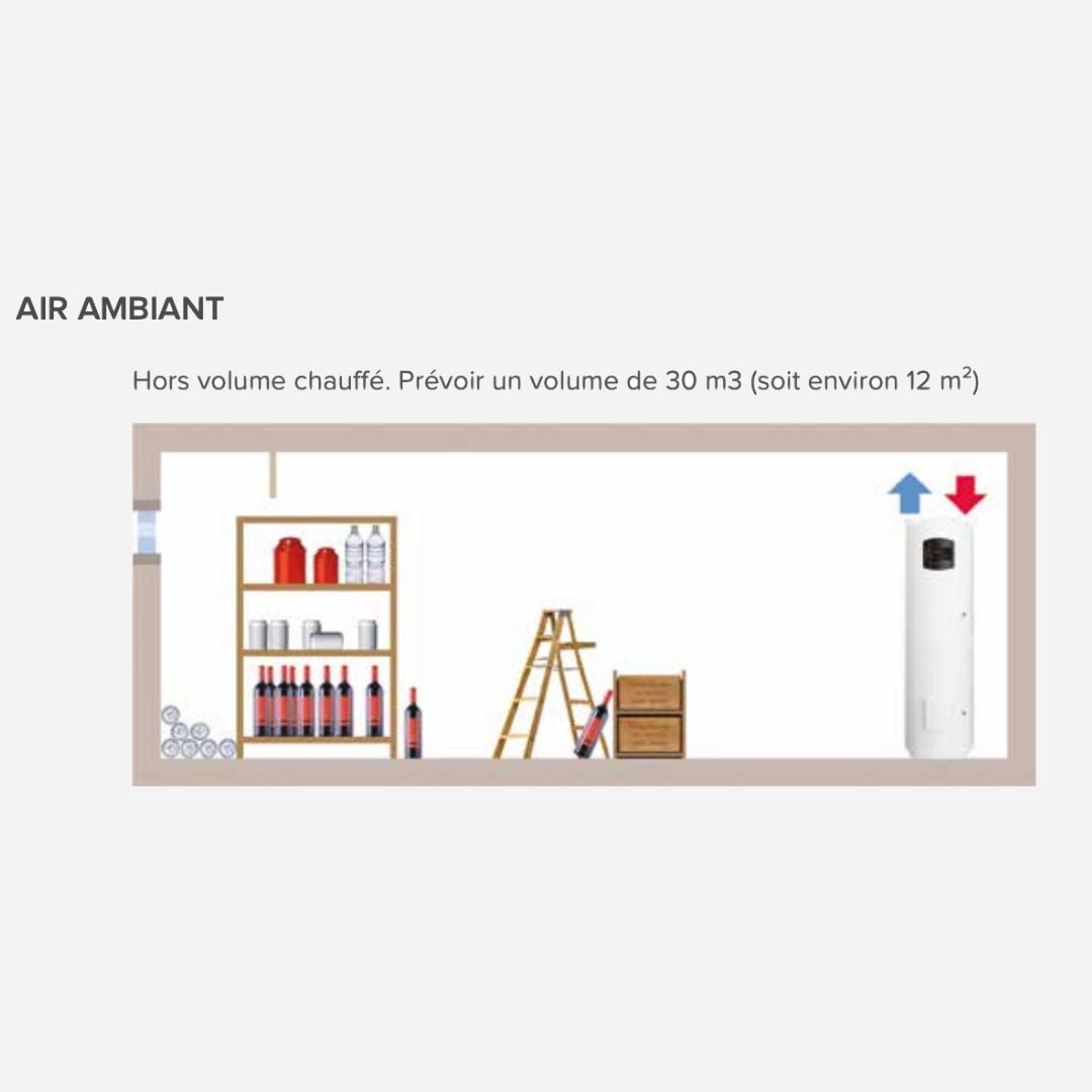 Nuos Plus WiFi 250L - Chauffe - eau thermodynamique - Chauffe - eau thermodynamique #3069776