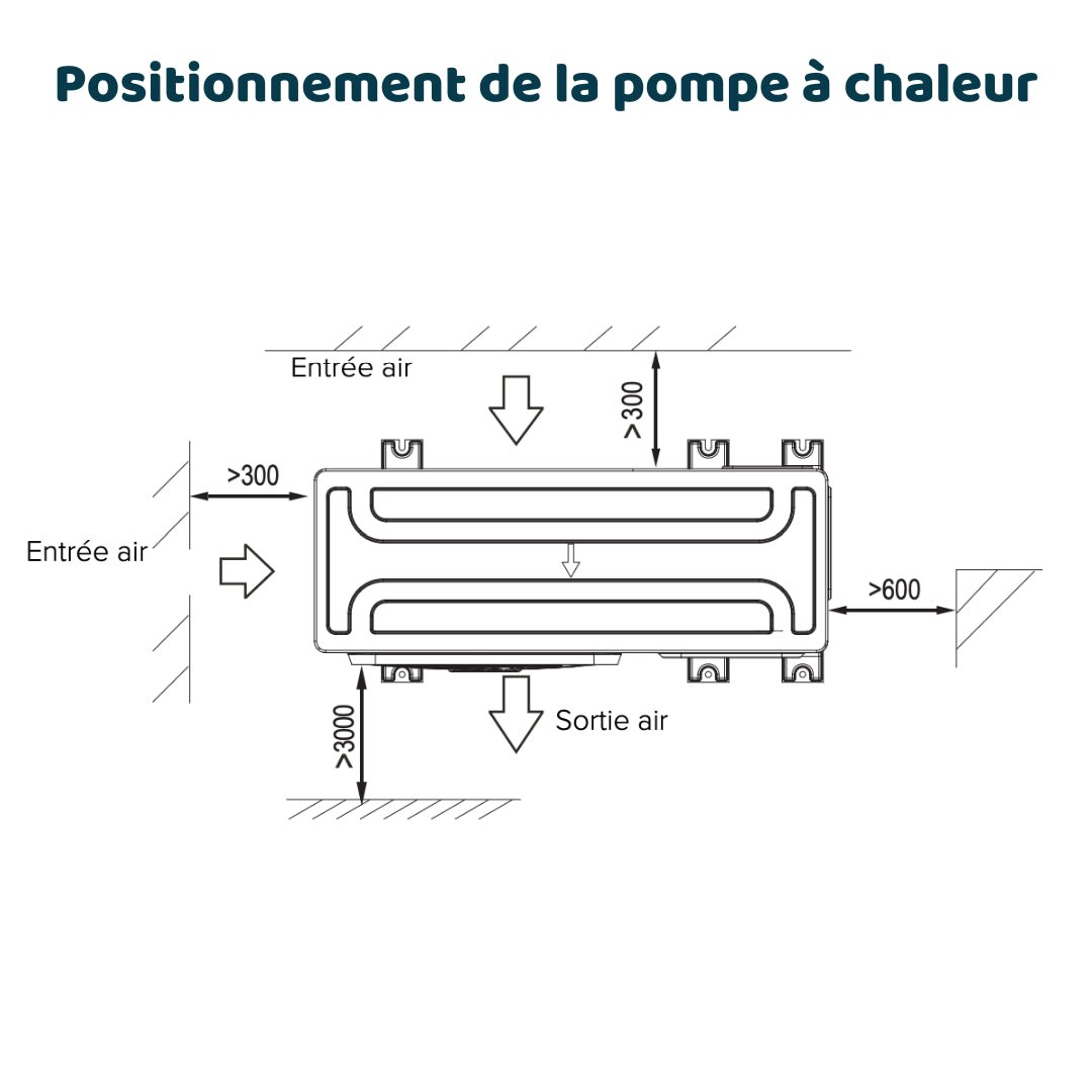 EDGE EVO 2.0 - EXC 10kW - Pompe à chaleur R32 - Clivet #39252207