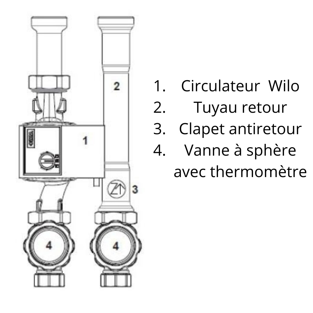Kit double circuit (direct+mélangé) - Compress 2000 AWF - Groupe hydraulique #7 738 602 361