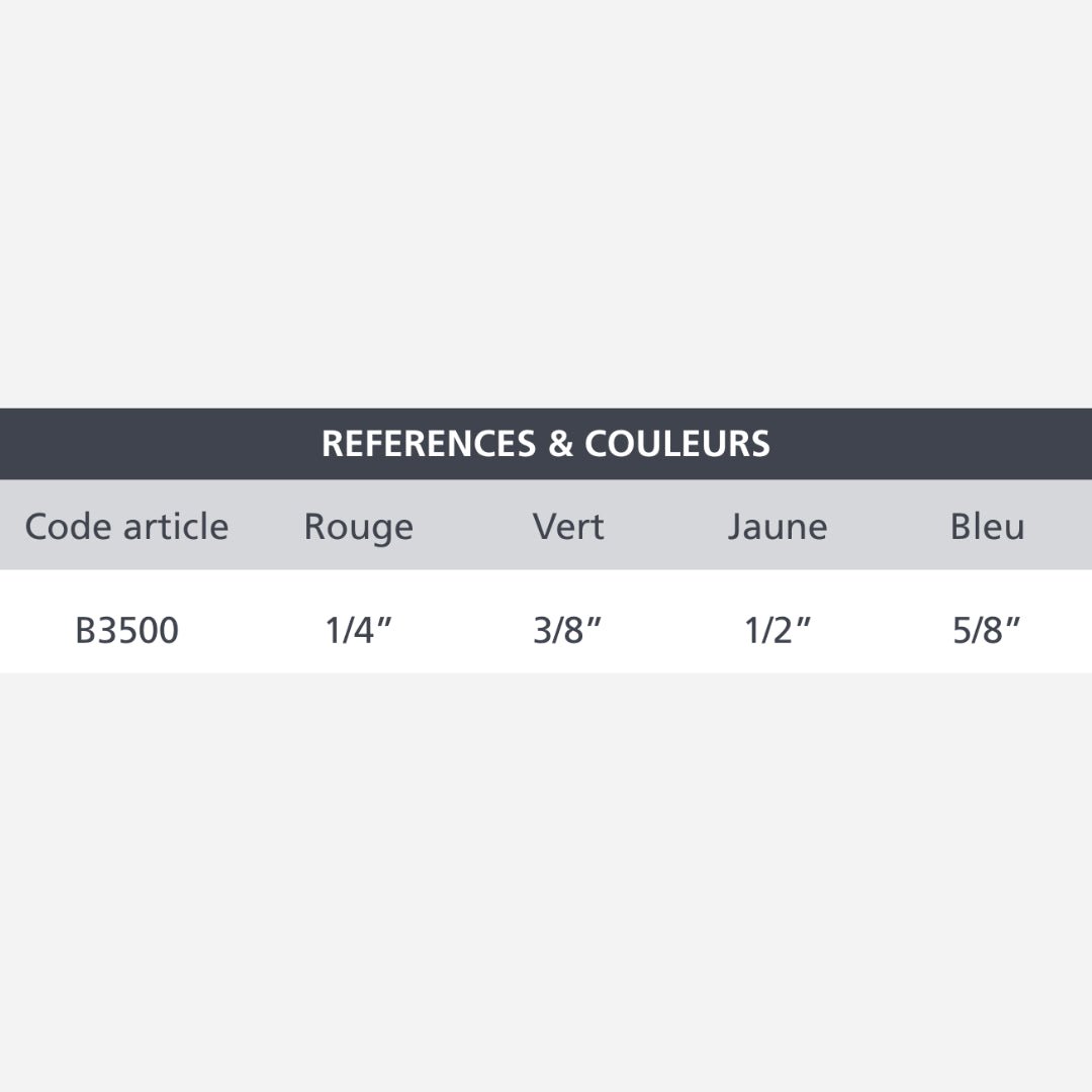 Cintreuse 4 tuyaux - Condensats #B3500