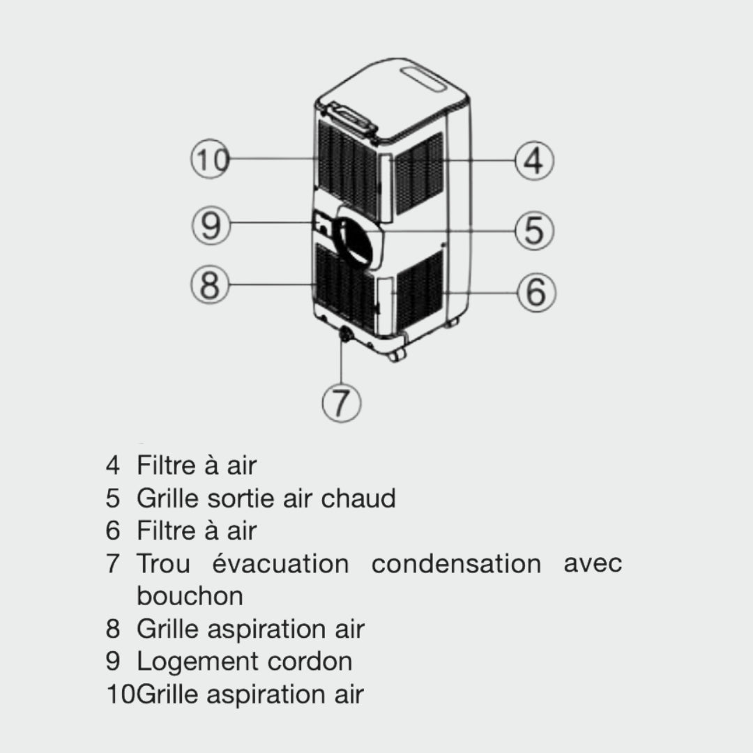 VORT ICE - Climatiseur mobile sur roues pivotantes - Climatiseur mobile #CM2600