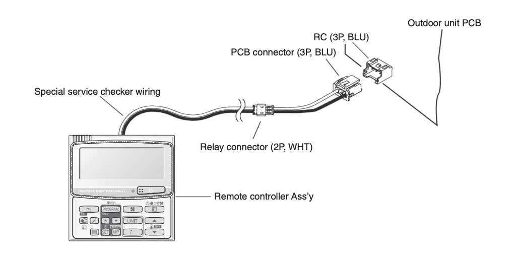 Télécommande filaire programmable - CZ - RTC2 - Thermostat filaire #CZ - RTC2