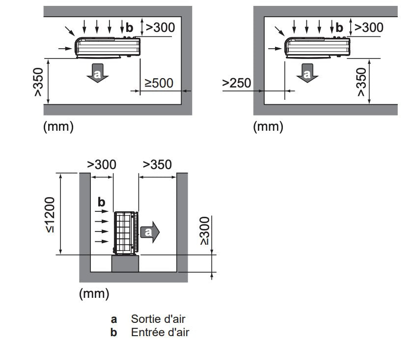 Altherma 3 M - Taille 9 - Réversible 60 °C Triphasé avec résistance 3 kW - Réversible #EBLA09D3W1