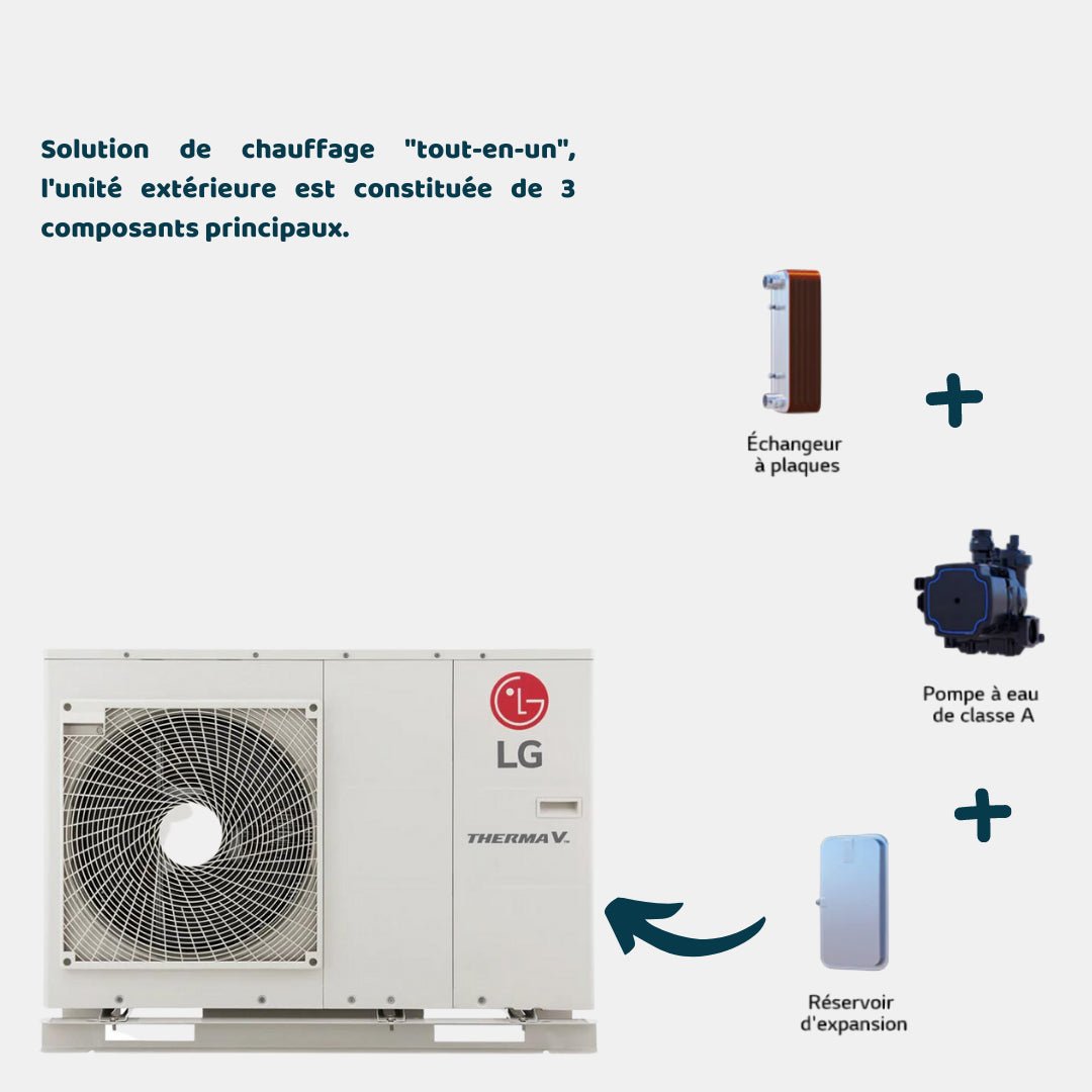 LG Therma V 9 kW - Monobloc S R32 - Monophasé - Monobloc #HM091MR.U44