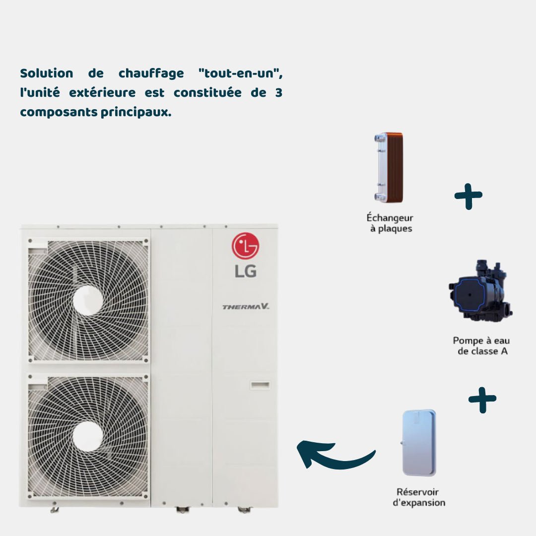 LG Therma V 16 kW - Monobloc S R32 - Monophasé - Monobloc #HM161MR.U34