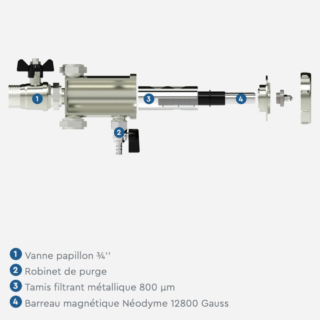 SoluTECH SilverMag BWT - Traitement d'eau #125300783
