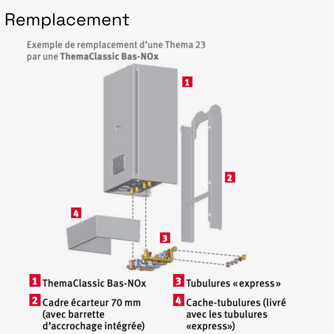 ThemaClassic Bas - Nox V 25 - Chaudière - 0010023631