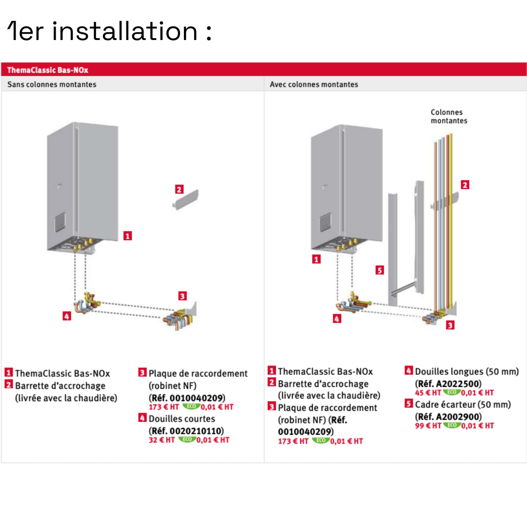 ThemaClassic Bas - Nox V 25 - Chaudière - 0010023631