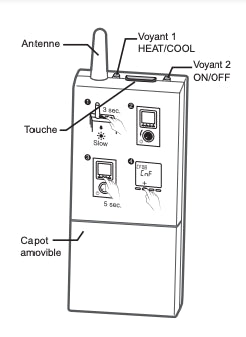 Thermostat d'ambiance digital programmable radio - RTU300B - Thermostat radio #RTU300B