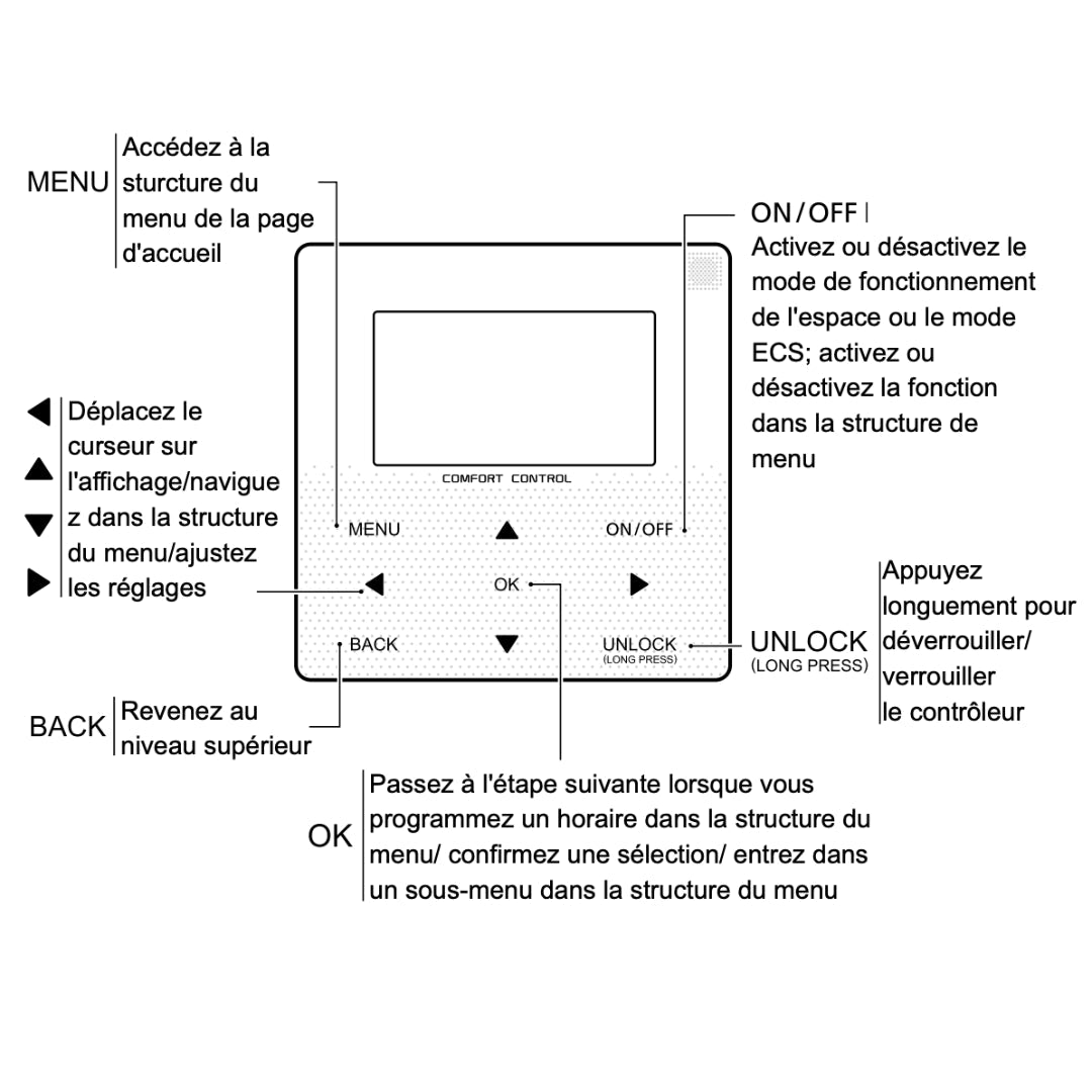 Wellea Split 12/14/16 kW - Monophasé/Triphasé - Bi - bloc #7HP061069 + 7HP010017