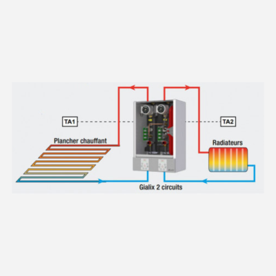 schéma Chaudière électrique Gialix 12 MT - 2 circuits