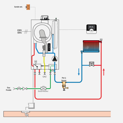 Chaudière murale gaz MPX 2 29 MI COMPACT